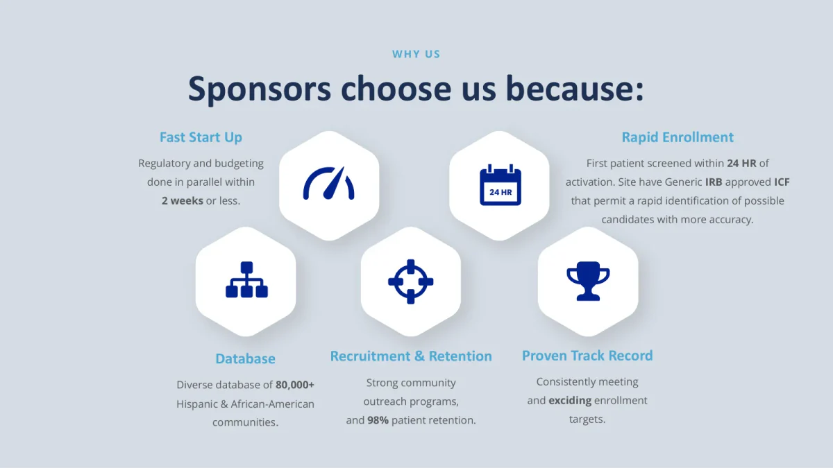 Page 3: Why sponsors choose us.