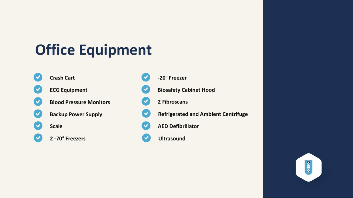 Page 13: Office equipment.